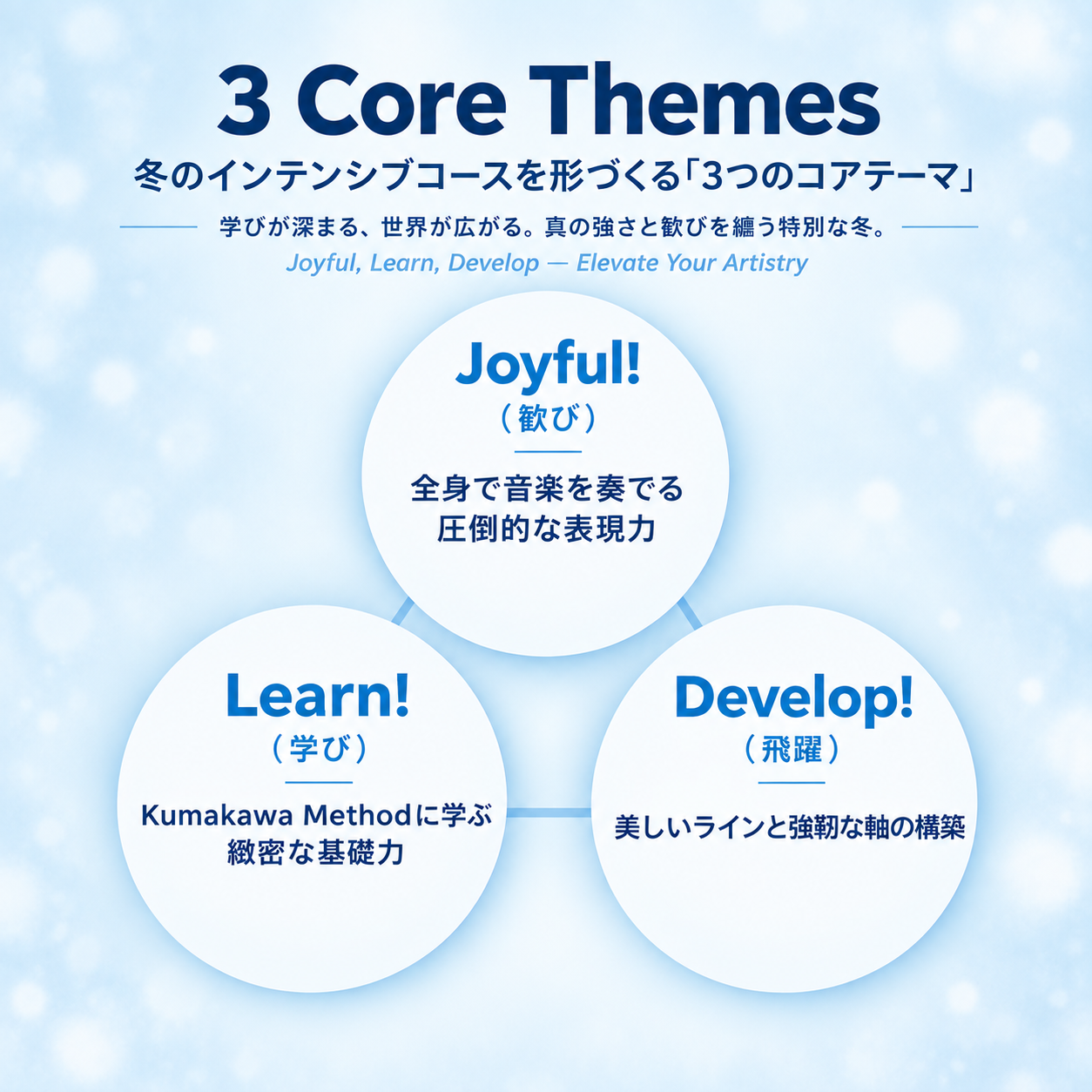 winterintensive2026-2.png